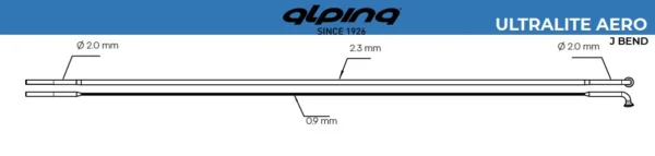 Alpina Ultralite Aero 14g J-Bend Black Spokes